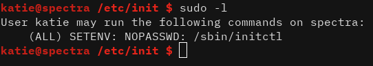 sudo -l